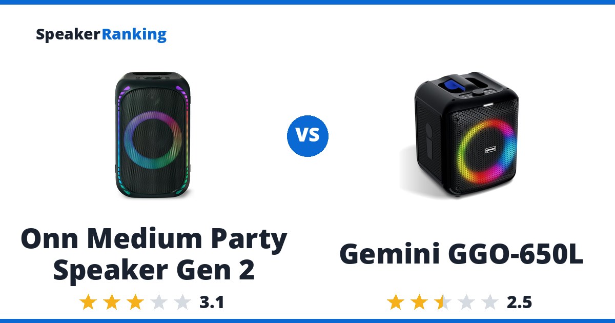 Onn Medium Party Speaker Gen 2 vs Gemini GGO-650L