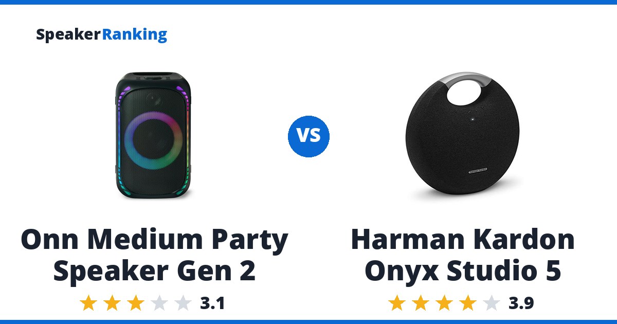 Onn Medium Party Speaker Gen 2 vs Harman Kardon Onyx Studio 5