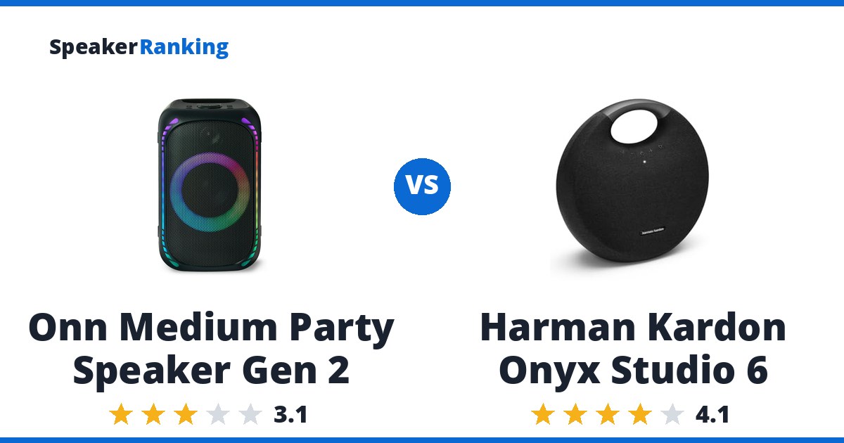 Onn Medium Party Speaker Gen 2 vs Harman Kardon Onyx Studio 6