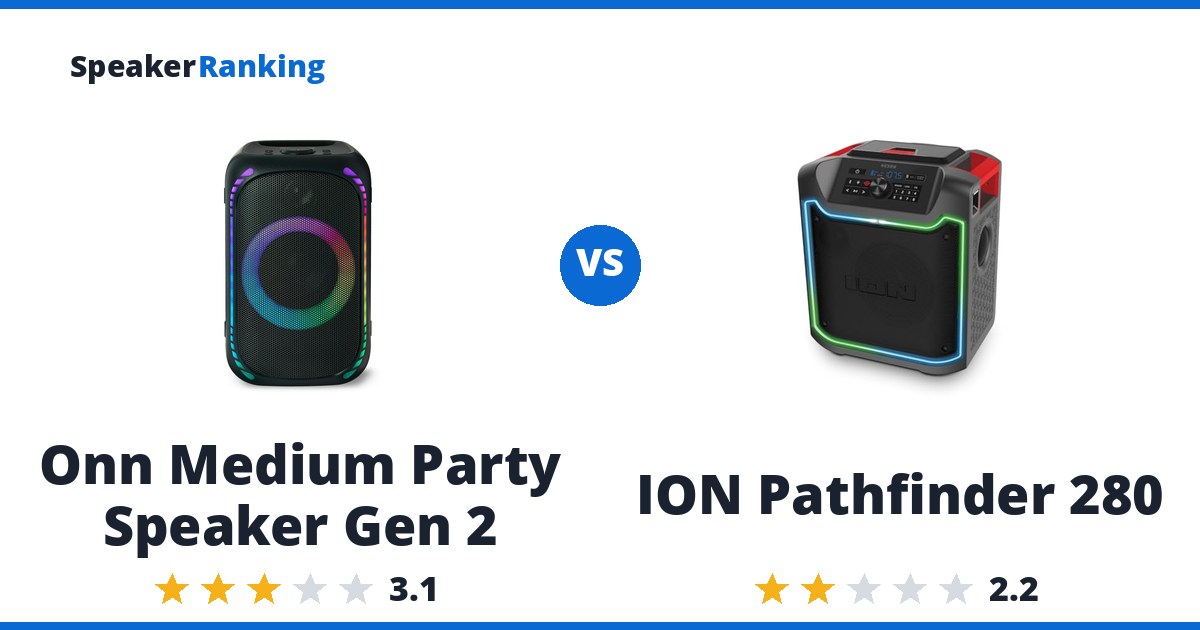 Onn Medium Party Speaker Gen 2 vs ION Pathfinder 280