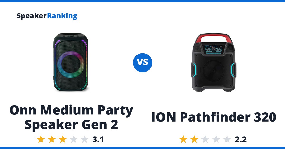 Onn Medium Party Speaker Gen 2 vs ION Pathfinder 320