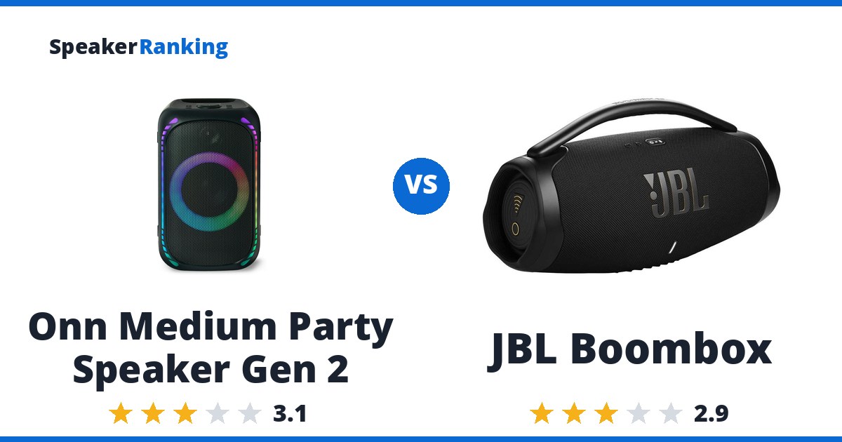 Onn Medium Party Speaker Gen 2 vs JBL Boombox