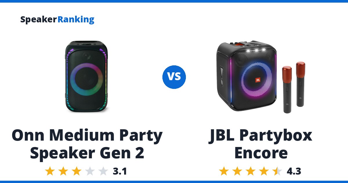 Onn Medium Party Speaker Gen 2 vs JBL Partybox Encore