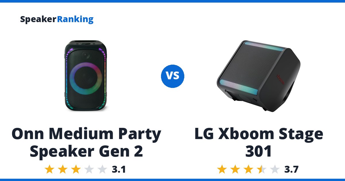 Onn Medium Party Speaker Gen 2 vs LG Xboom Stage 301