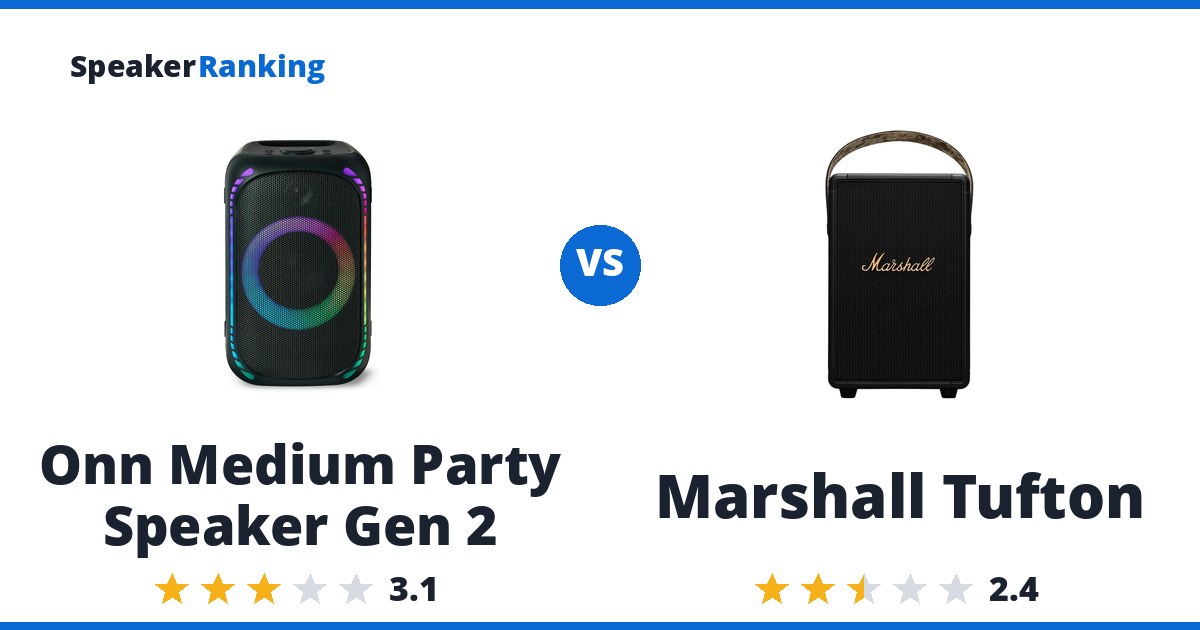 Onn Medium Party Speaker Gen 2 vs Marshall Tufton