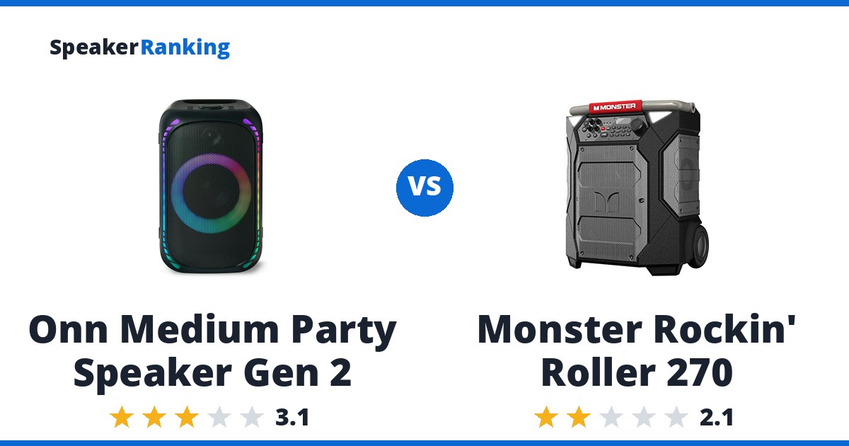 Onn Medium Party Speaker Gen 2 vs Monster Rockin’ Roller 270