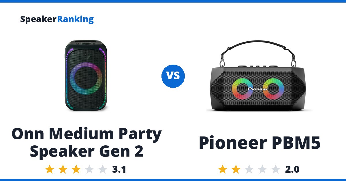 Onn Medium Party Speaker Gen 2 vs Pioneer PBM5