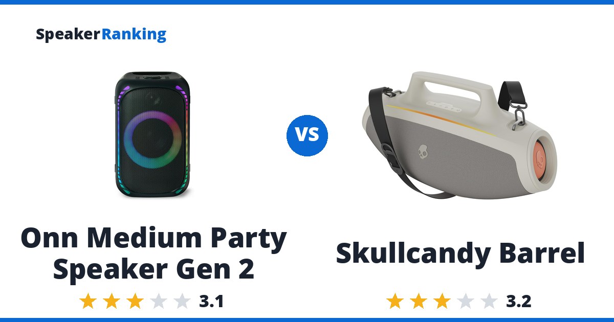 Onn Medium Party Speaker Gen 2 vs Skullcandy Barrel