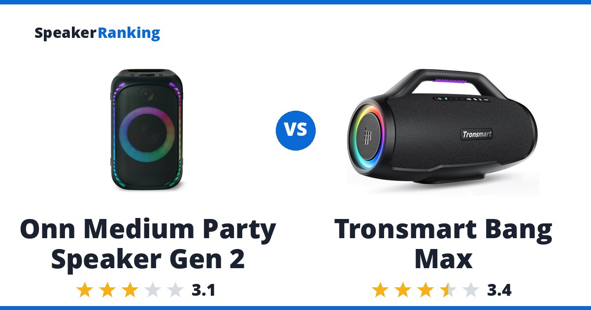 Onn Medium Party Speaker Gen 2 vs Tronsmart Bang Max
