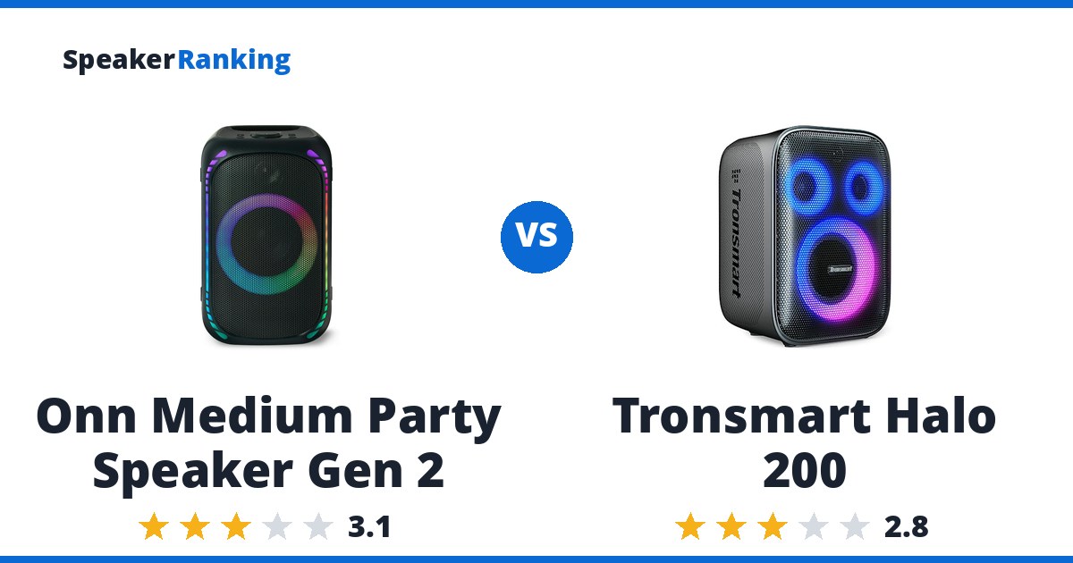 Onn Medium Party Speaker Gen 2 vs Tronsmart Halo 200