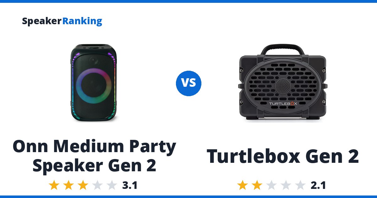 Onn Medium Party Speaker Gen 2 vs Turtlebox Gen 2