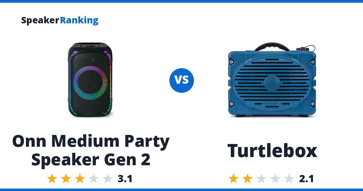 Onn Medium Party Speaker Gen 2 vs Turtlebox