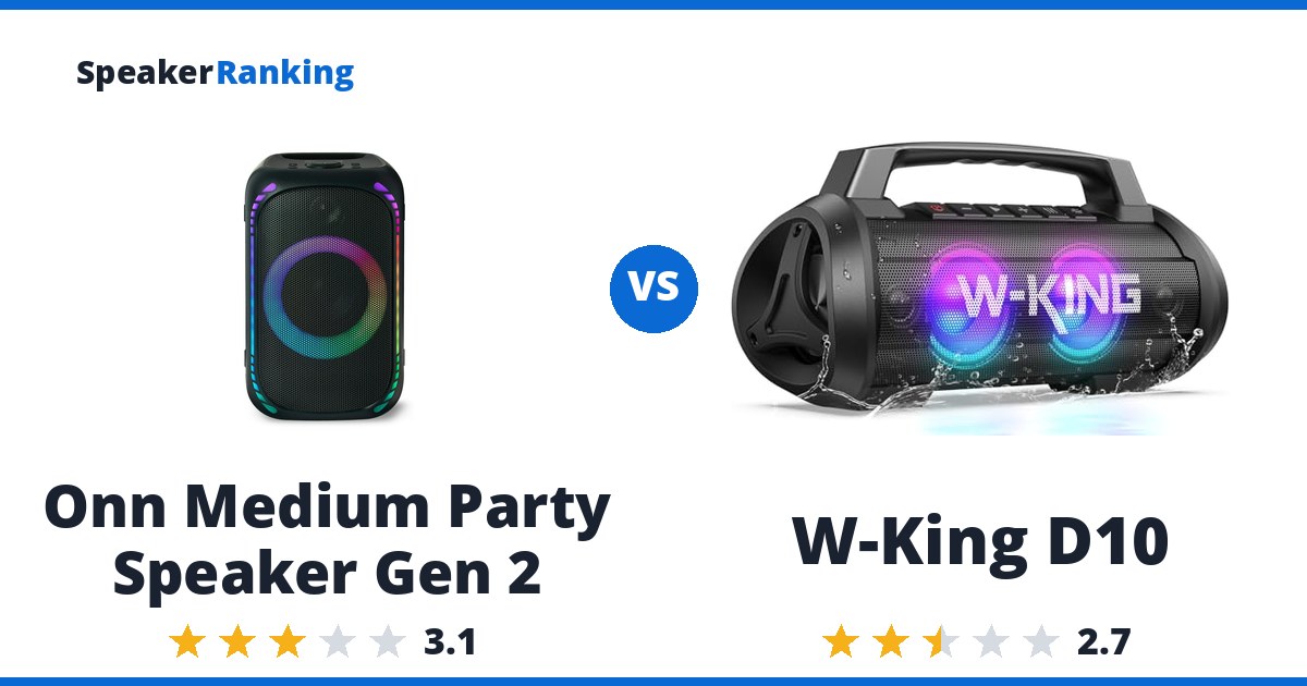 Onn Medium Party Speaker Gen 2 vs W-King D10