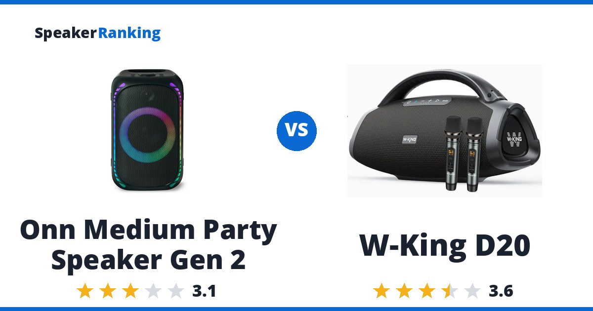 Onn Medium Party Speaker Gen 2 vs W-King D20