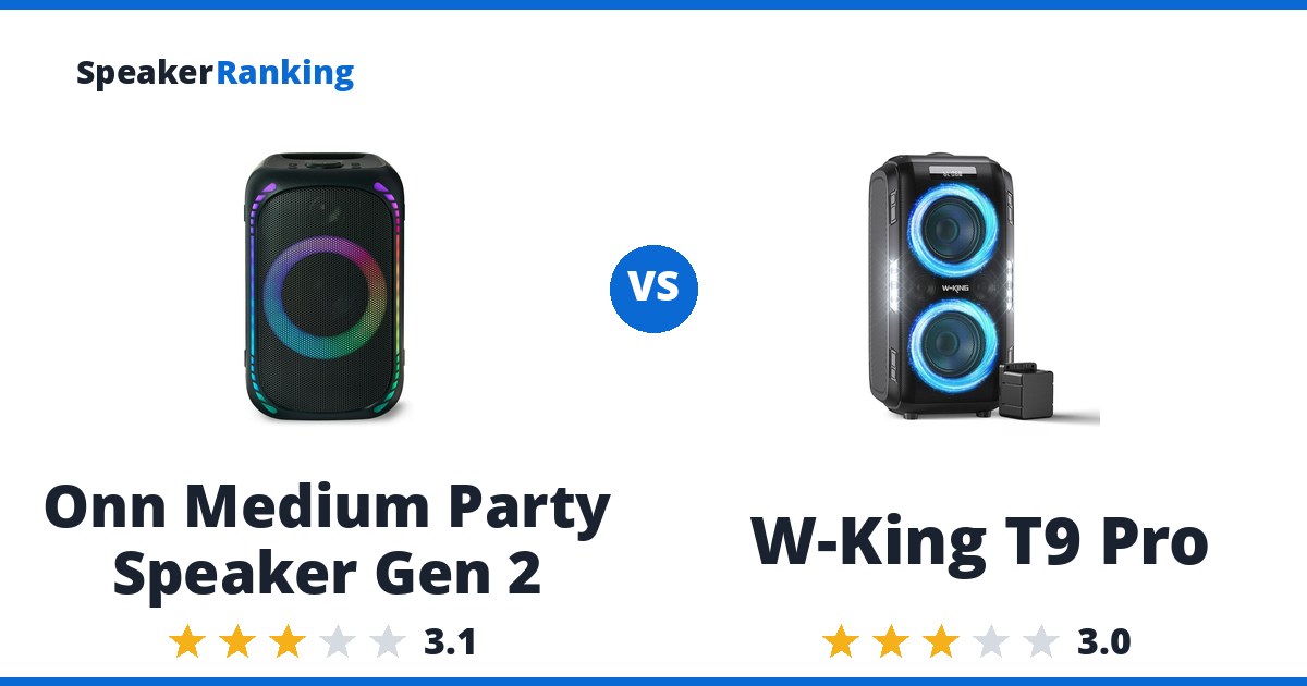 Onn Medium Party Speaker Gen 2 vs W-King T9 Pro