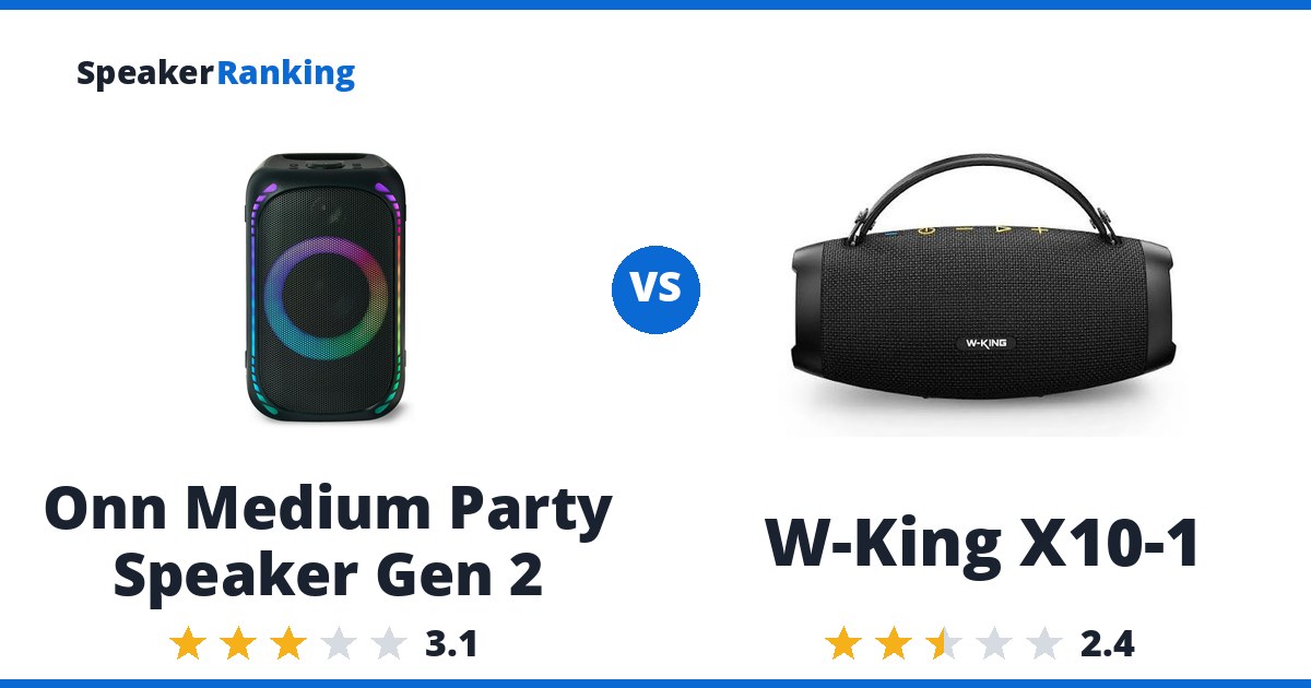 Onn Medium Party Speaker Gen 2 vs W-King X10-1