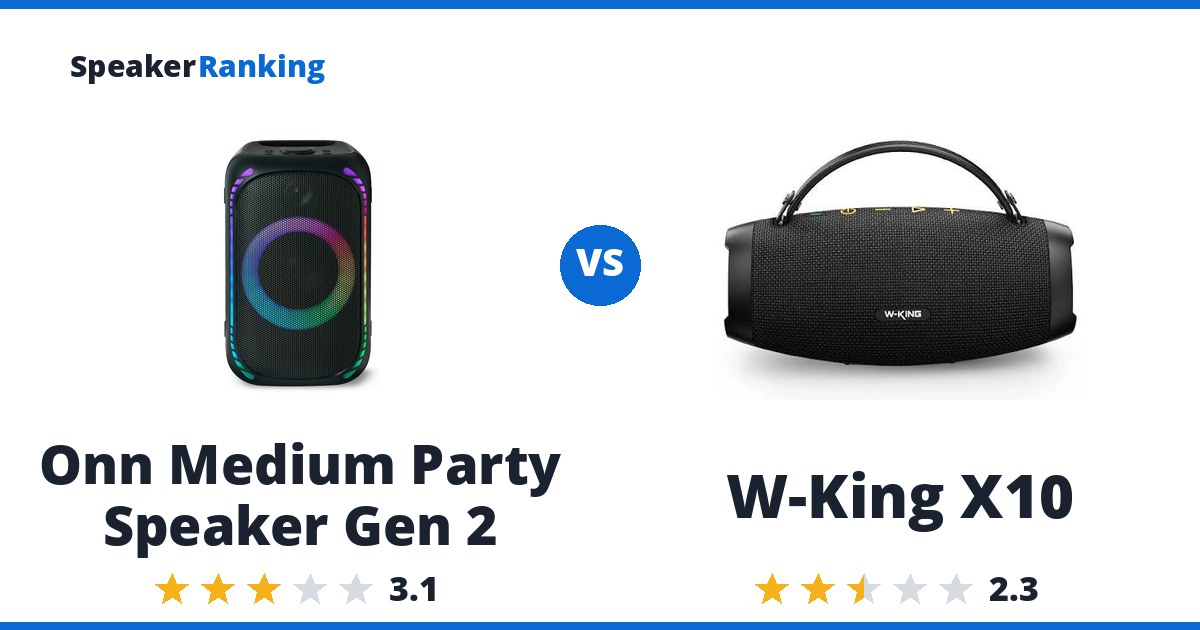 Onn Medium Party Speaker Gen 2 vs W-King X10