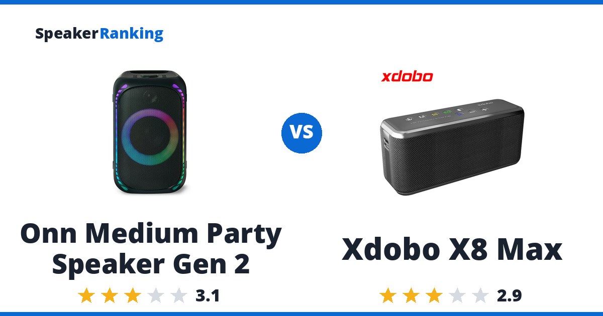 Onn Medium Party Speaker Gen 2 vs Xdobo X8 Max