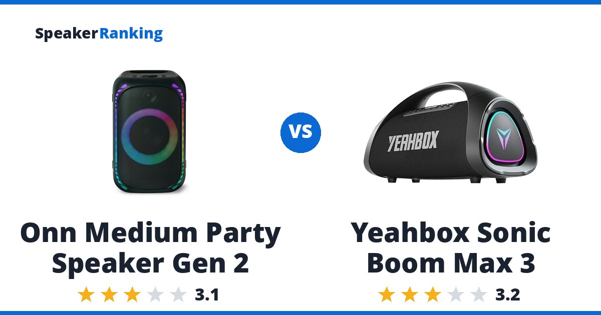 Onn Medium Party Speaker Gen 2 vs Yeahbox Sonic Boom Max 3