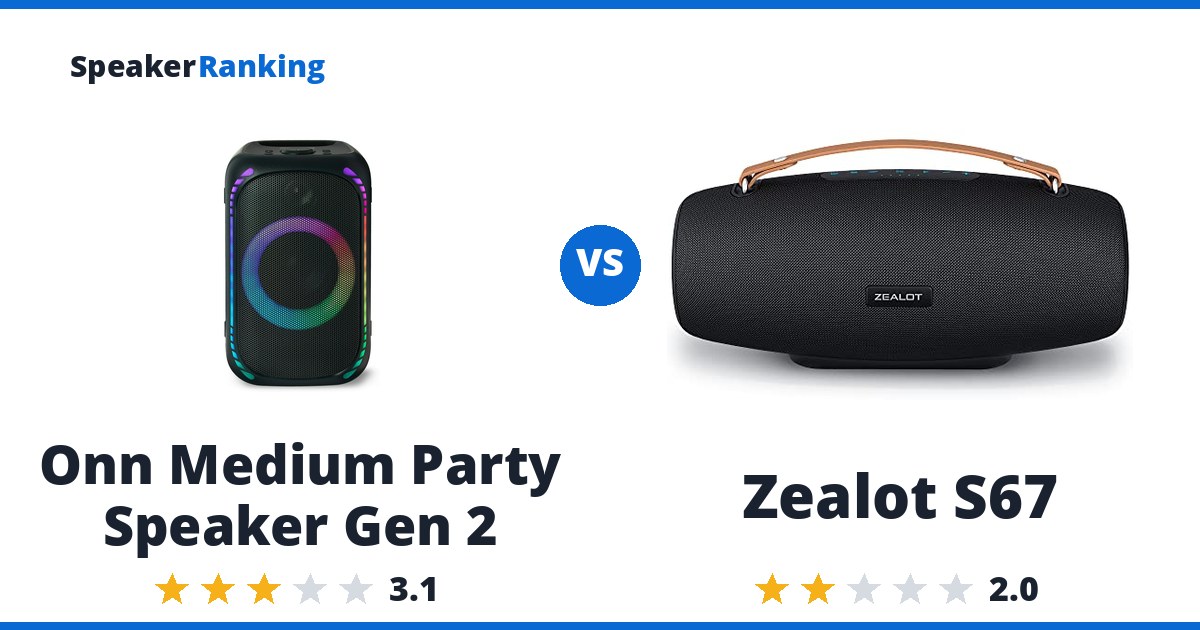 Onn Medium Party Speaker Gen 2 vs Zealot S67