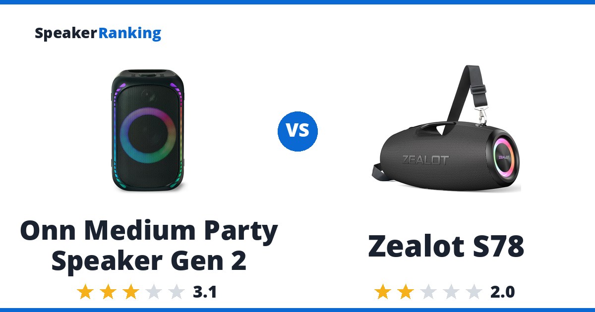 Onn Medium Party Speaker Gen 2 vs Zealot S78