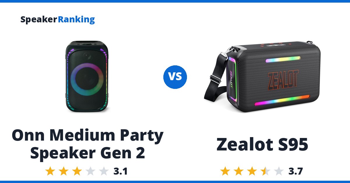 Onn Medium Party Speaker Gen 2 vs Zealot S95