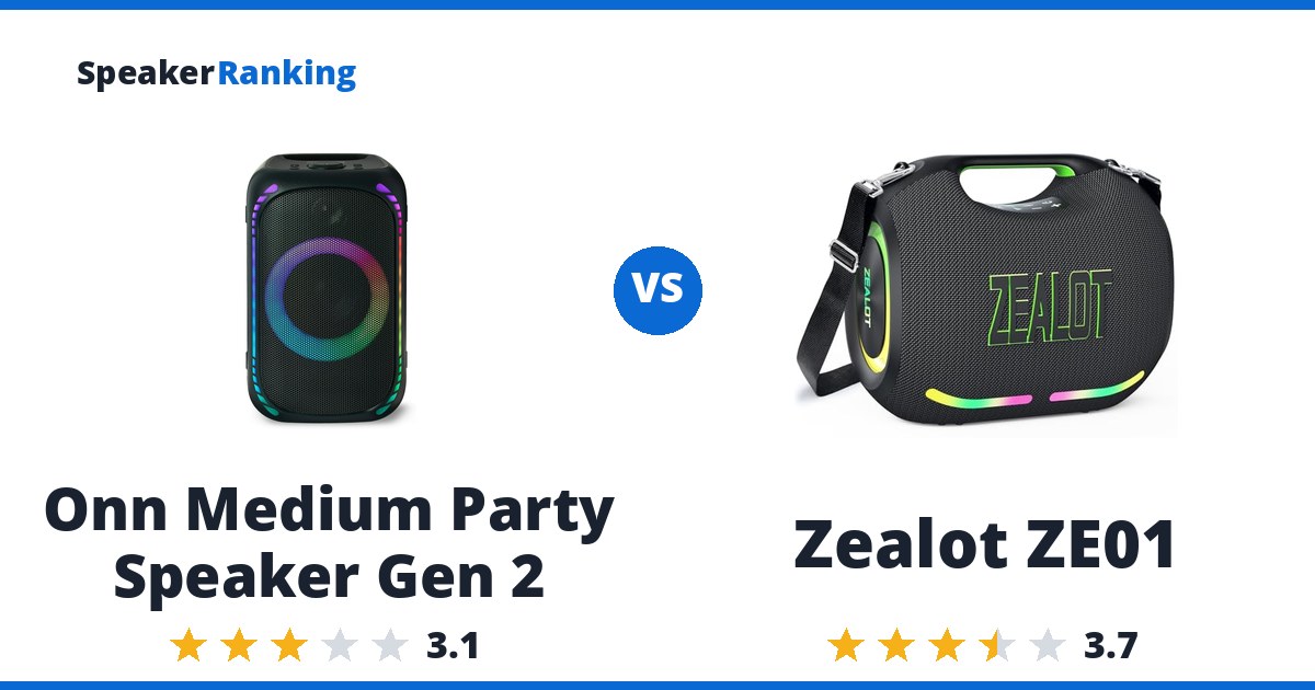 Onn Medium Party Speaker Gen 2 vs Zealot ZE01