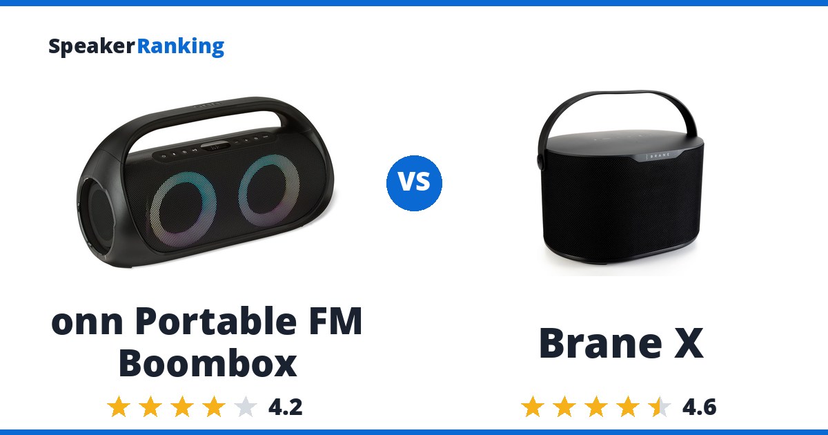 onn Portable FM Boombox vs Brane X