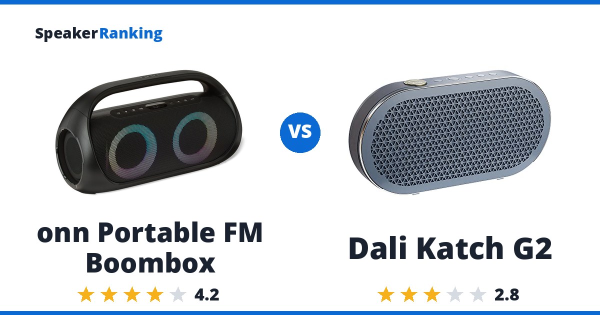 onn Portable FM Boombox vs Dali Katch G2