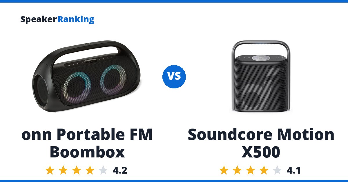 onn Portable FM Boombox vs Soundcore Motion X500