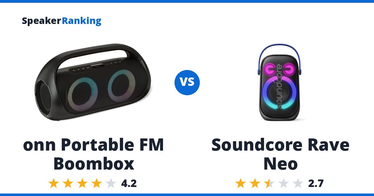 onn Portable FM Boombox vs Soundcore Rave Neo