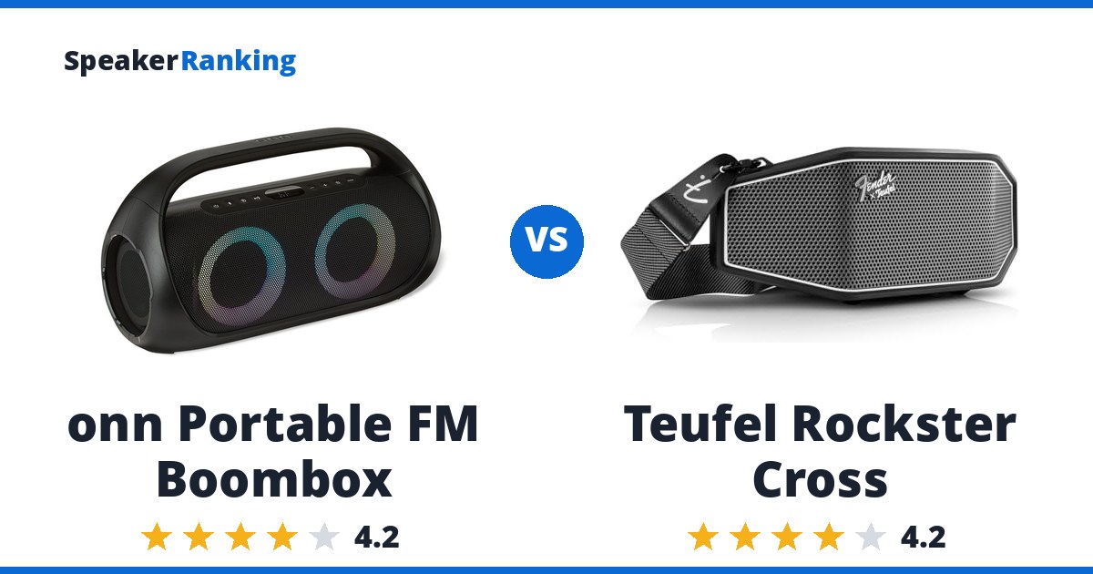 onn Portable FM Boombox vs Teufel Rockster Cross