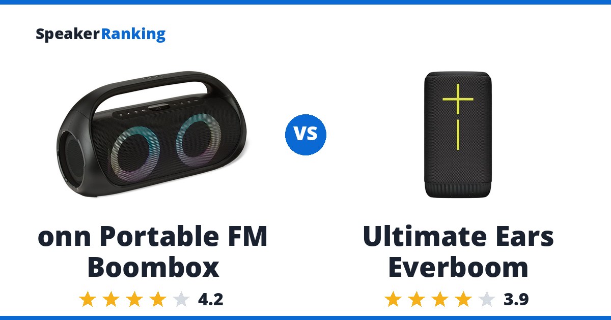 onn Portable FM Boombox vs Ultimate Ears Everboom