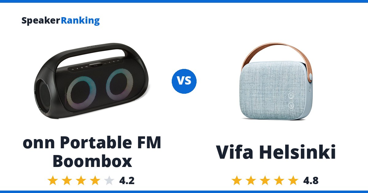 onn Portable FM Boombox vs Vifa Helsinki