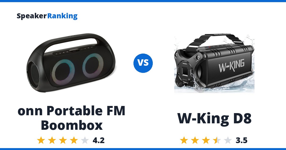 onn Portable FM Boombox vs W-King D8