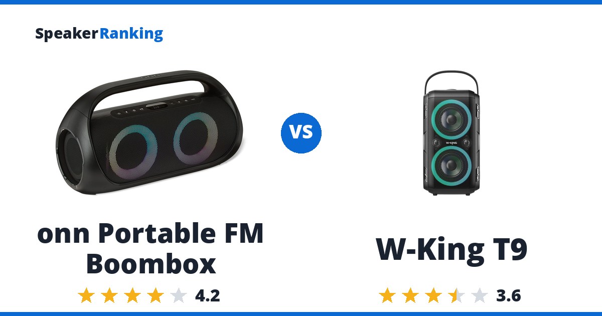 onn Portable FM Boombox vs W-King T9