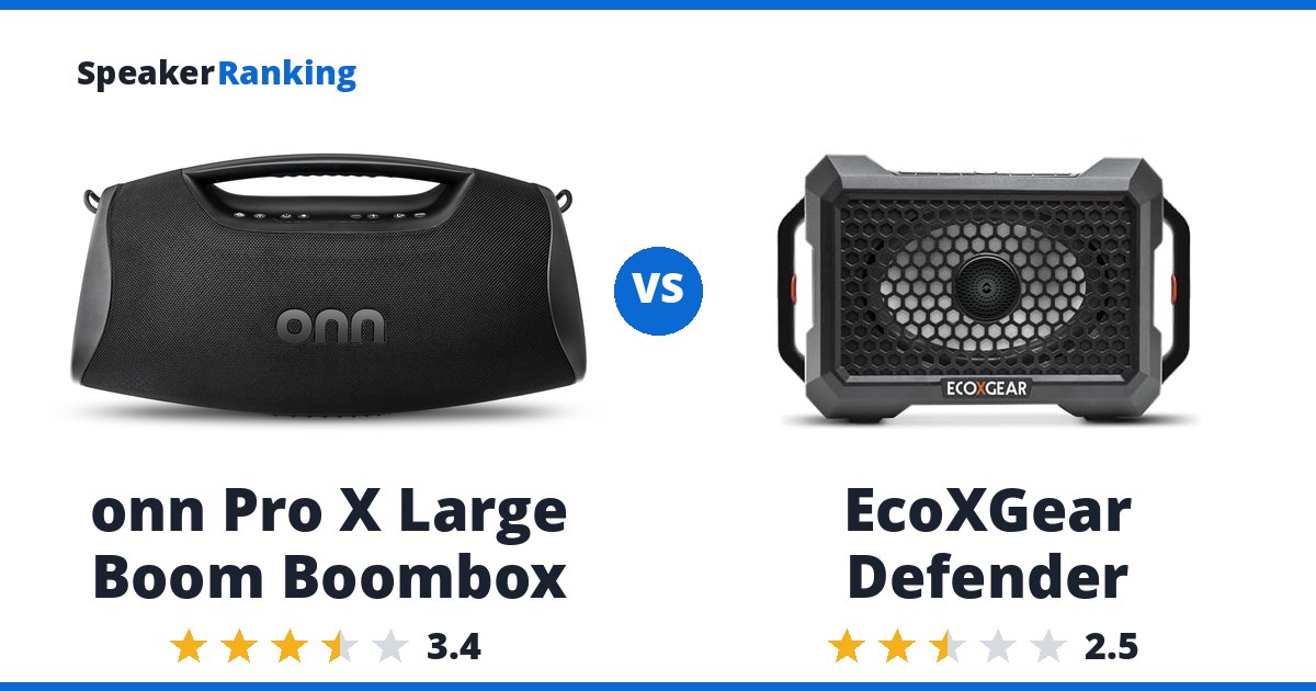 onn Pro X Large Boom Boombox vs EcoXGear Defender