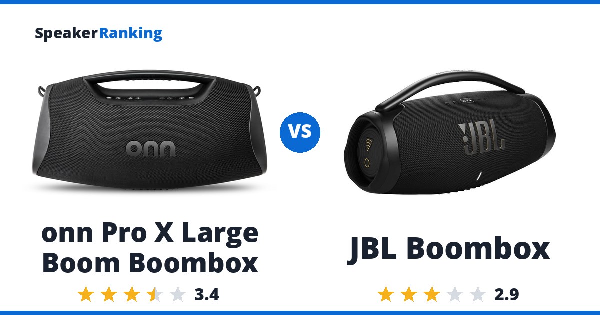 onn Pro X Large Boom Boombox vs JBL Boombox