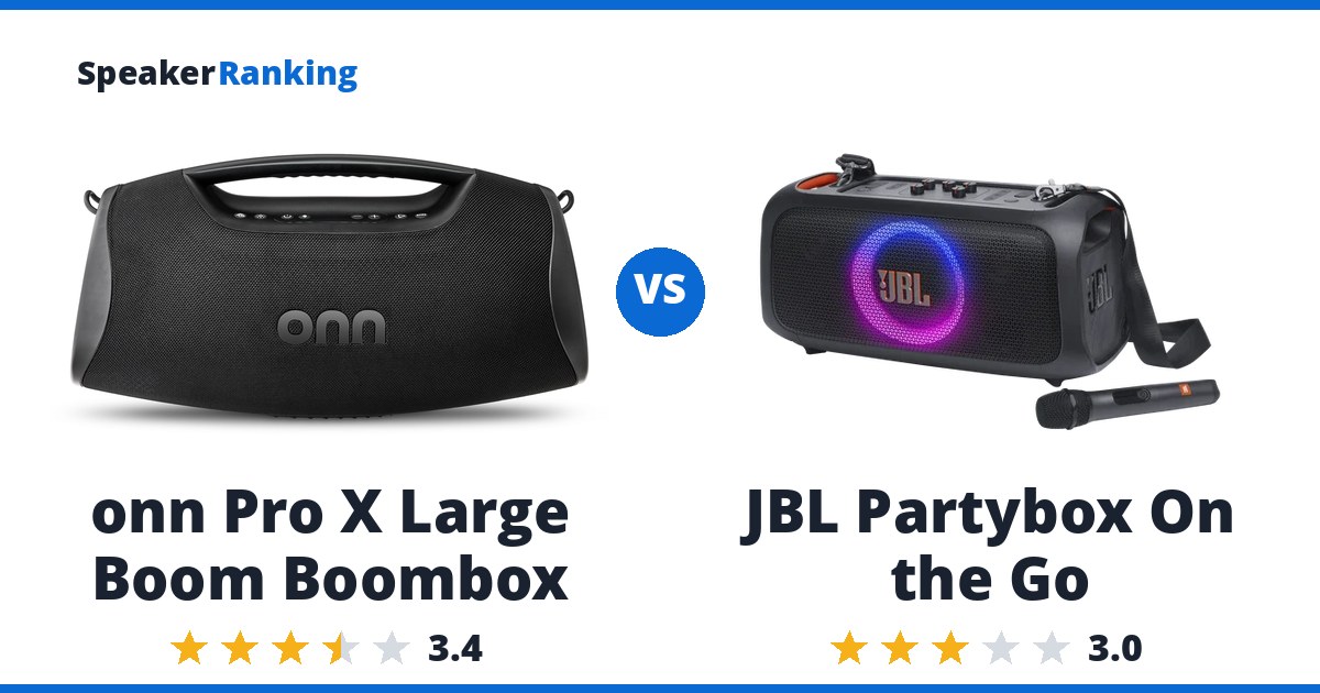 onn Pro X Large Boom Boombox vs JBL Partybox On the Go