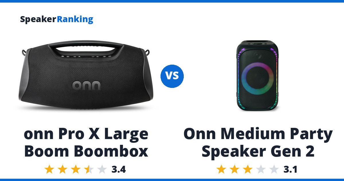 onn Pro X Large Boom Boombox vs Onn Medium Party Speaker Gen 2
