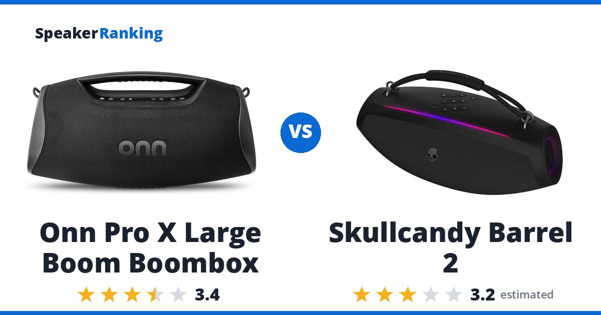 Onn Pro X Large Boom Boombox vs Skullcandy Barrel 2