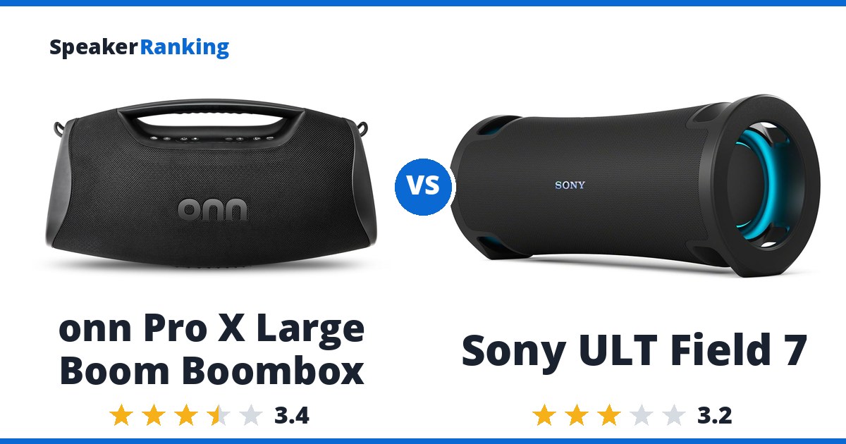 onn Pro X Large Boom Boombox vs Sony ULT Field 7