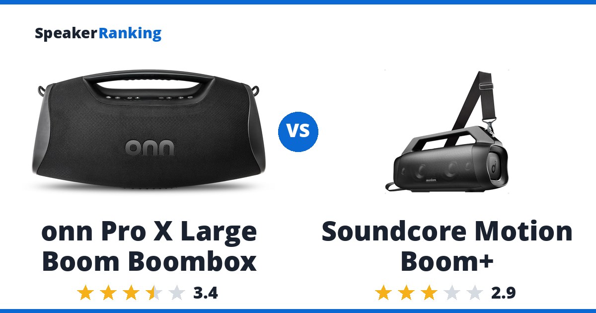 onn Pro X Large Boom Boombox vs Soundcore Motion Boom+