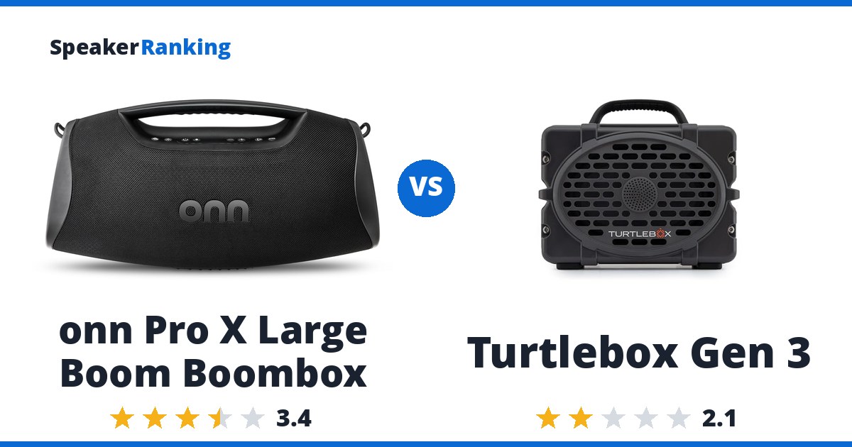 onn Pro X Large Boom Boombox vs Turtlebox Gen 3