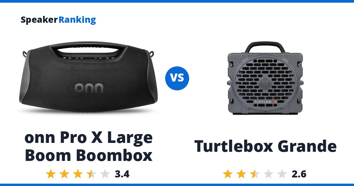 onn Pro X Large Boom Boombox vs Turtlebox Grande