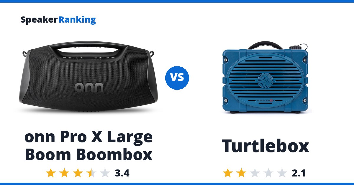 onn Pro X Large Boom Boombox vs Turtlebox