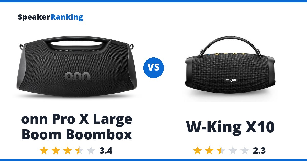 onn Pro X Large Boom Boombox vs W-King X10