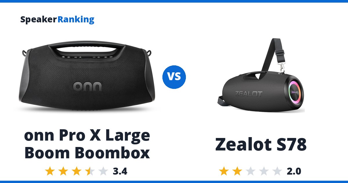 onn Pro X Large Boom Boombox vs Zealot S78