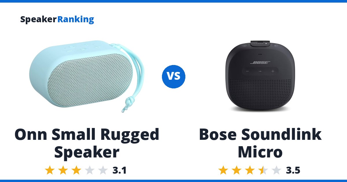 Onn Small Rugged Speaker vs Bose Soundlink Micro
