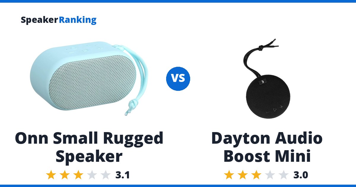 Onn Small Rugged Speaker vs Dayton Audio Boost Mini
